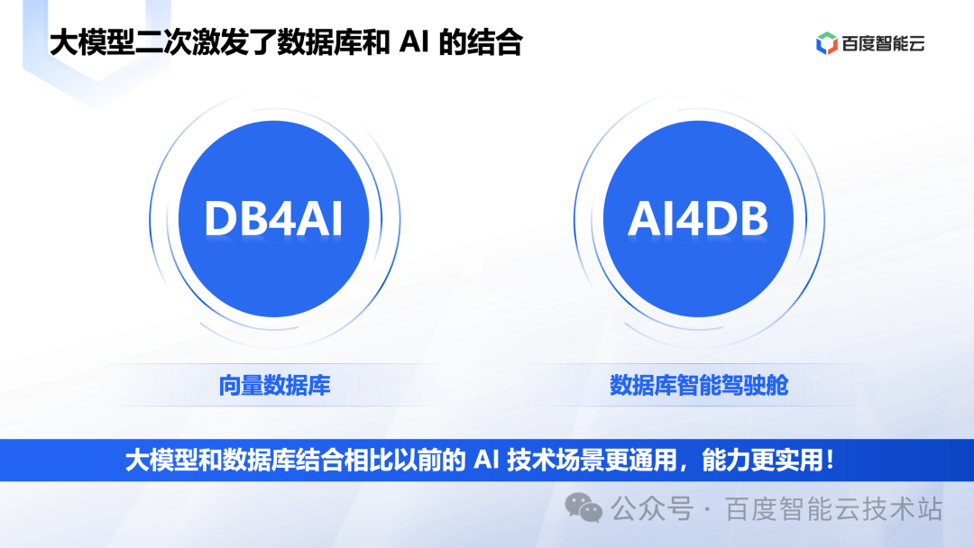 大模型时代数据库技术创新 配图 3