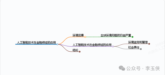 关于人工智能在金融领域的应用研究 配图 7