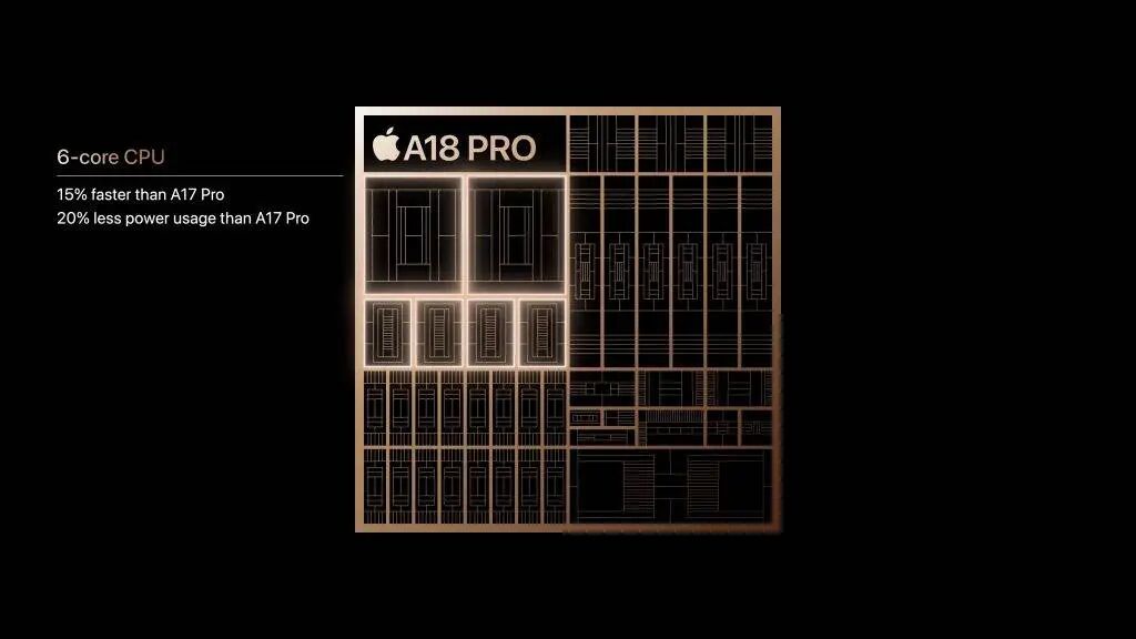 苹果刚刚发布史上首台 AI iPhone，最大亮点是按键 配图 16