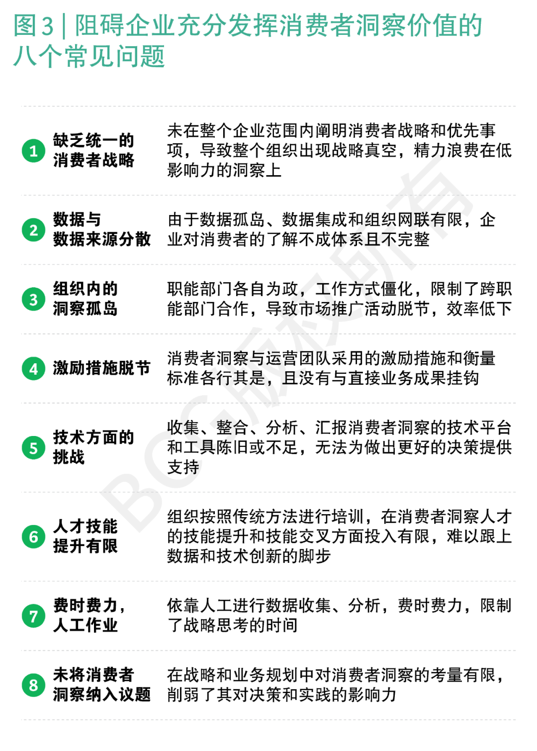 AI赋能企业，与消费者更“贴心” 配图 7