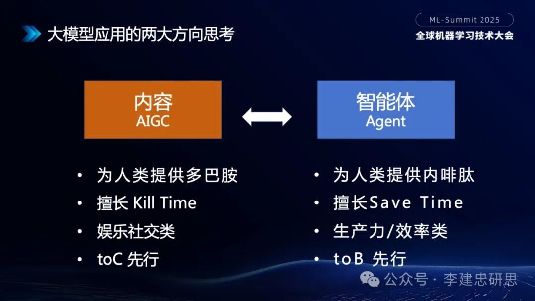 大模型技术创新驱动的AI生态和应用演进 配图 9
