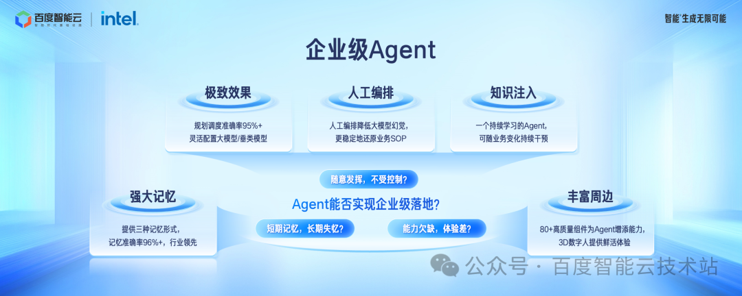百度智能云千帆 AppBuilder 大模型应用开发解读 配图 10