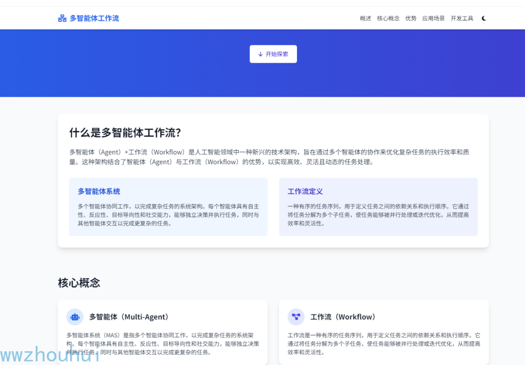 dify案例分享-多智能体搭建超酷海报工作流 配图 2