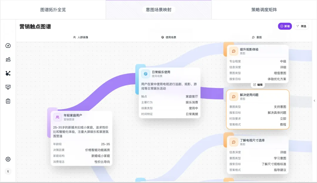 对话 PallasAI：行业对 GEO 的理解都是错误的，我们想重新定义 GEO 配图 3