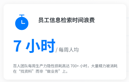 AI落地实战：企业RAG全链路实施方案 配图 5