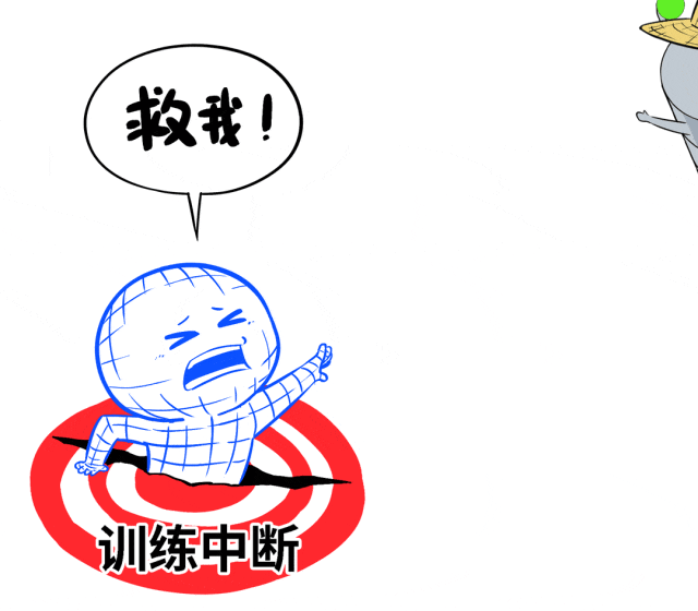 买最贵的GPU，挨最毒的打！ 配图 20