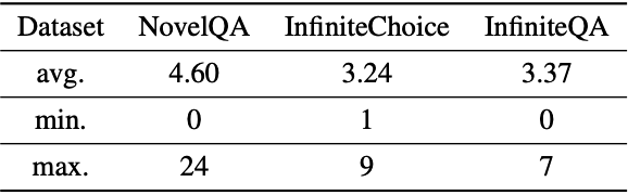 E²GraphRAG：图结构 RAG 的效率 “加速器” 配图 5