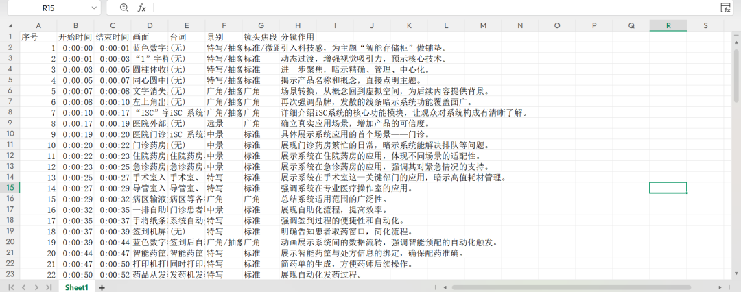 免费版Claude Cowork来了！支持Skills、定时任务、MCP，太赞了～ 配图 13