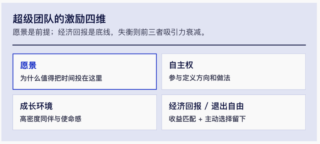 超级个体时代｜腾讯研究院3万字报告 配图 18