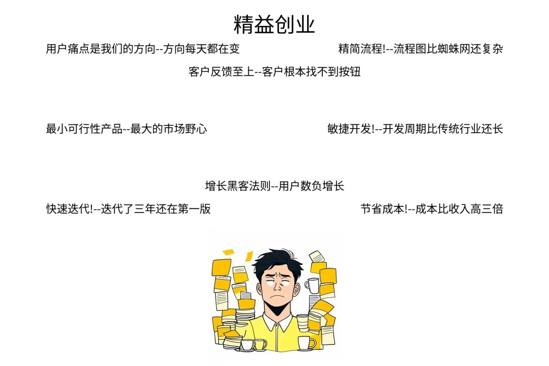 只要三分钟！使用 Coze与智谱GLMv4复刻吐槽梗图.... 配图 4