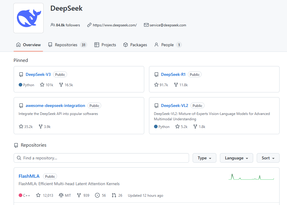 速递 | DeepSeek突然扔出MODEL1，这到底是V4还是R2？