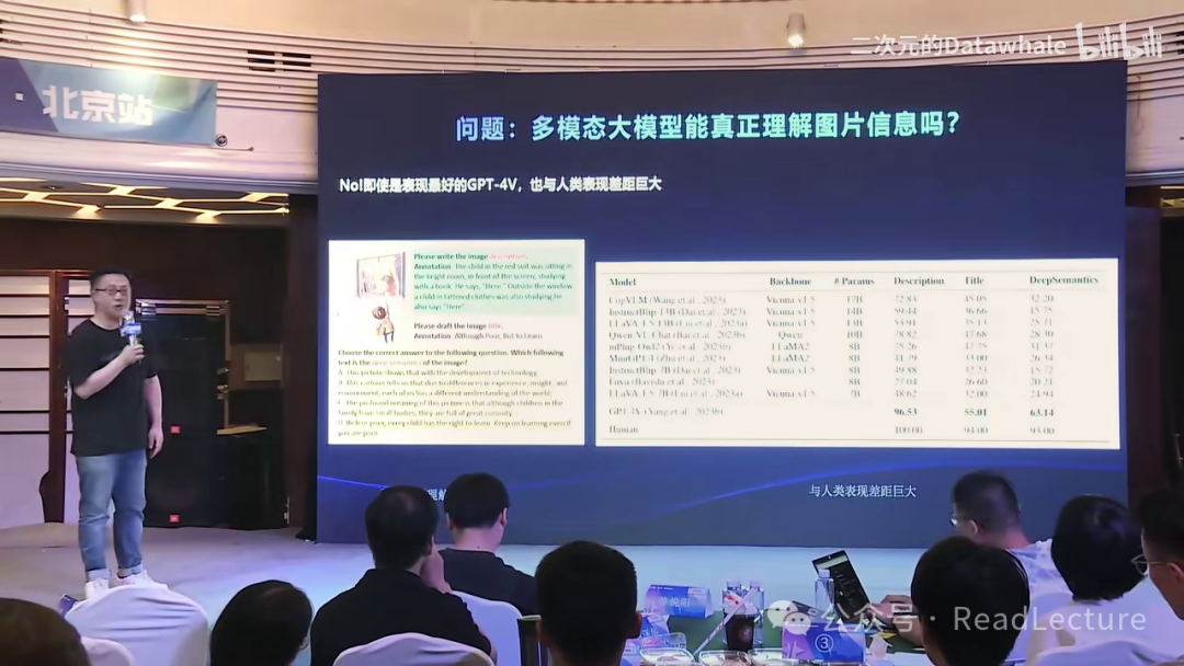 【PPT+讲稿+笔记】张俊林：多模态大模型：系统、趋势与问题 配图 24