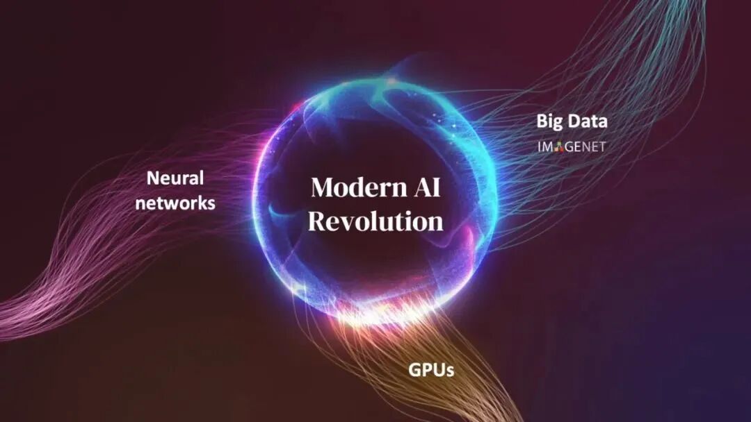 全面理解机器智能与生成式 AI 加速的新工业革命 配图 25