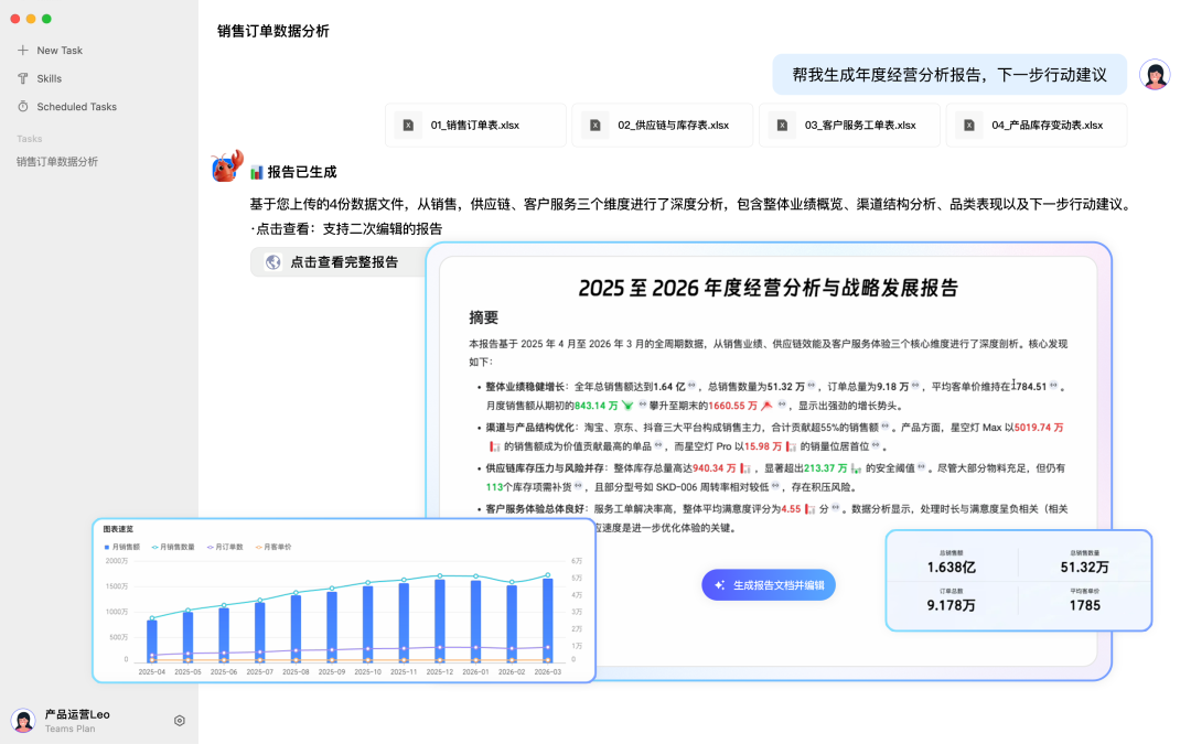 专业养虾“饲料”免费领！瓴羊智能小Q Skill全球首发，全面接入各平台AI Agent数据分析工作流 配图 6