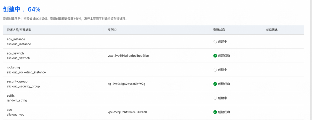 AgentScope x RocketMQ：打造企业级高可靠 A2A 智能体通信基座 配图 25