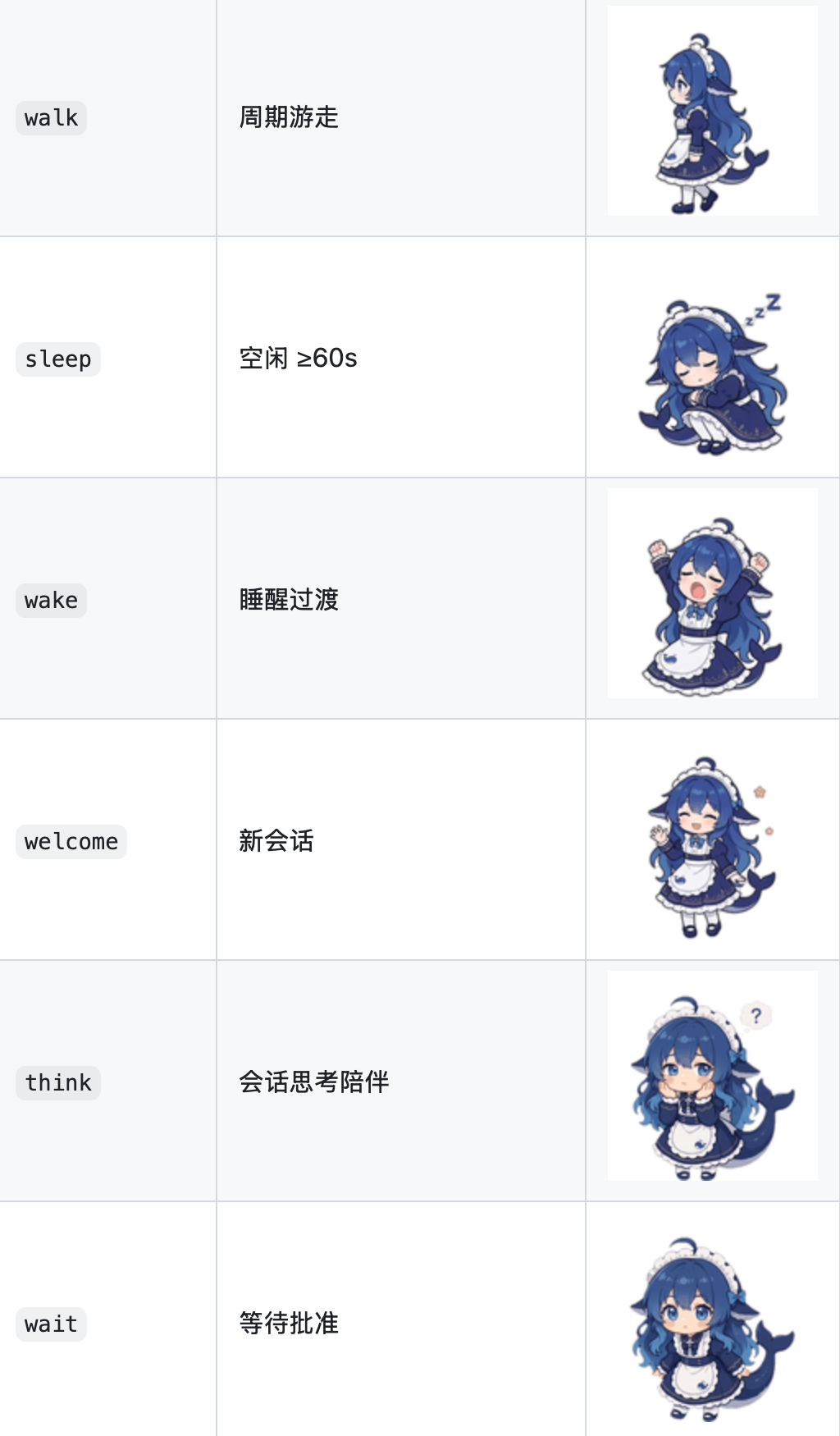 太快了！聊聊 DeepSeek Harness 必装的插件。 配图 22