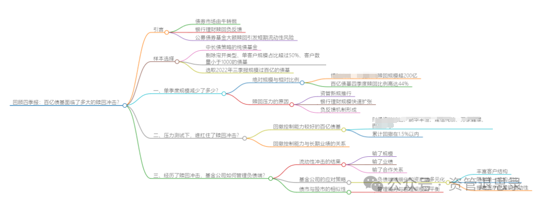 【实用帖】金融从业人员如何高效使用DeepSeek来武装自己（这篇一定会大大提高你的工作效率） 配图 13
