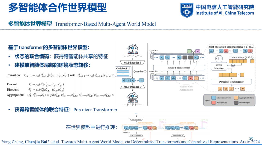 魔乐社区（Modelers）：大模型应用落地的极简路径！ 配图 26