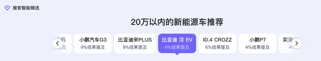 AI 搜索下我们怎么搞流量？SEO 还有么？ 配图 7