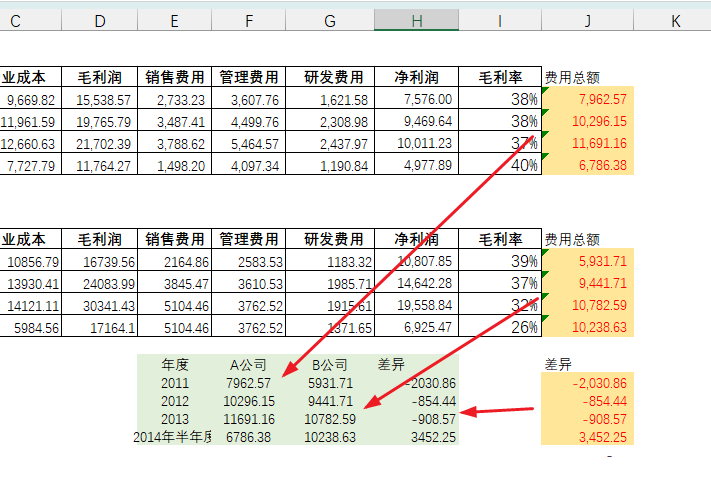 天天用DeepSeek，你都不知道豆包自动整理excel表格的能力有多强 ！ 配图 5