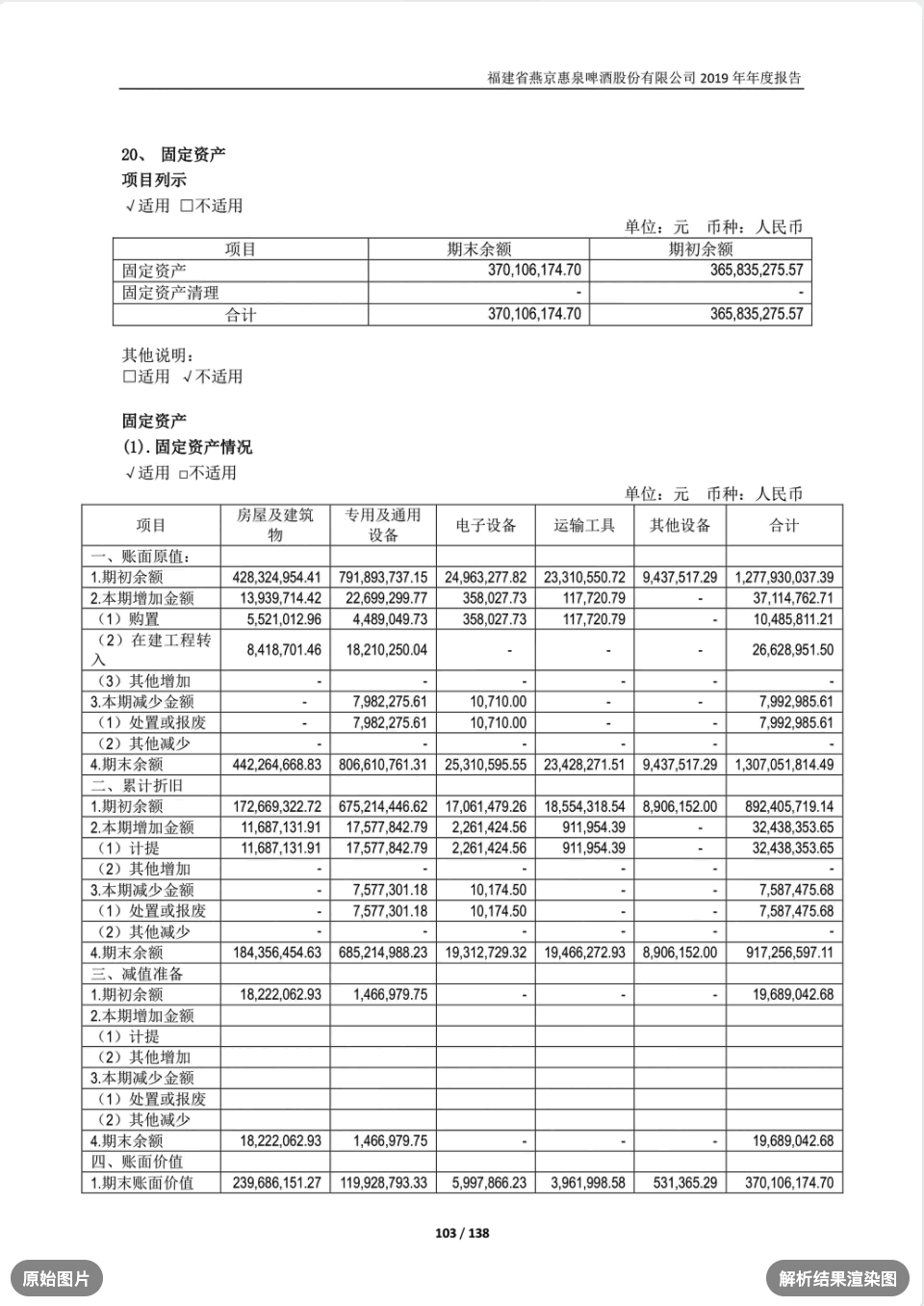 PDF解析迎来技术革新！阿里新产品实现复杂文档端到端结构化处理 配图 5