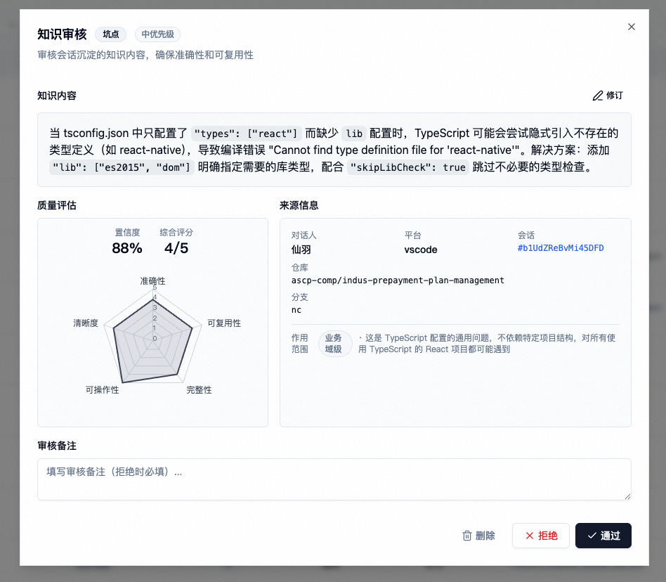 知识基座：让“AI 越用越懂业务”的团队经验实践【天猫AI Coding实践系列】 配图 4
