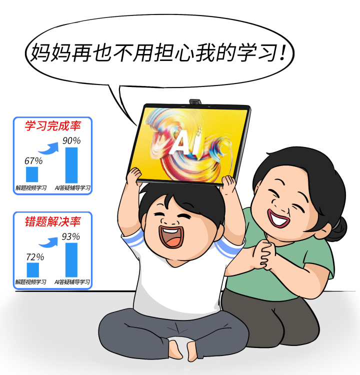 大甲方出绝招！投标文件，大模型先读！ 配图 28