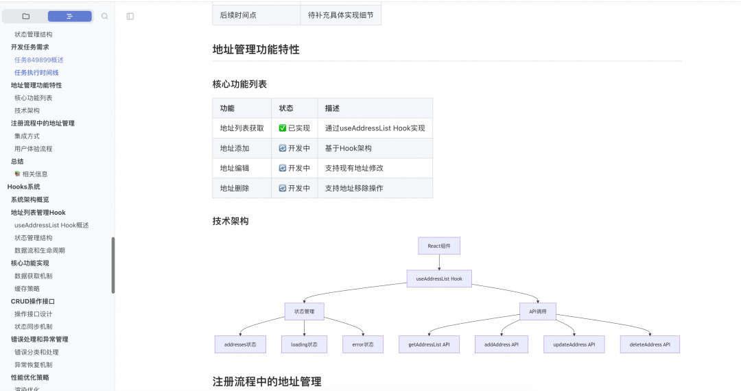 天猫行业中后台前端研发Agent设计 配图 23