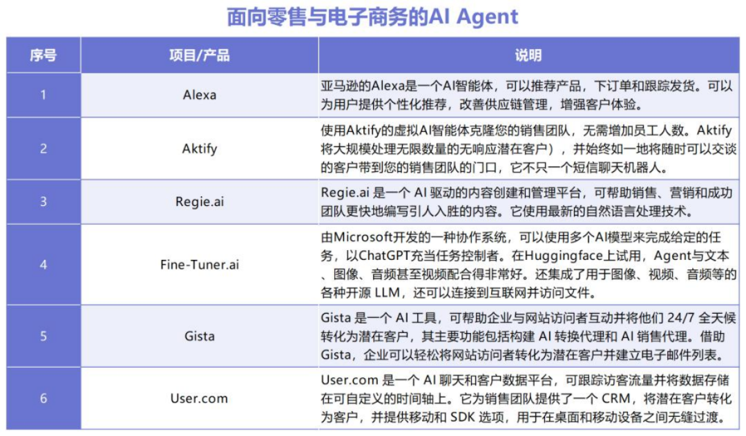 coze平台保姆级教程，手把手教你创建属于你的AI Agent 配图 5