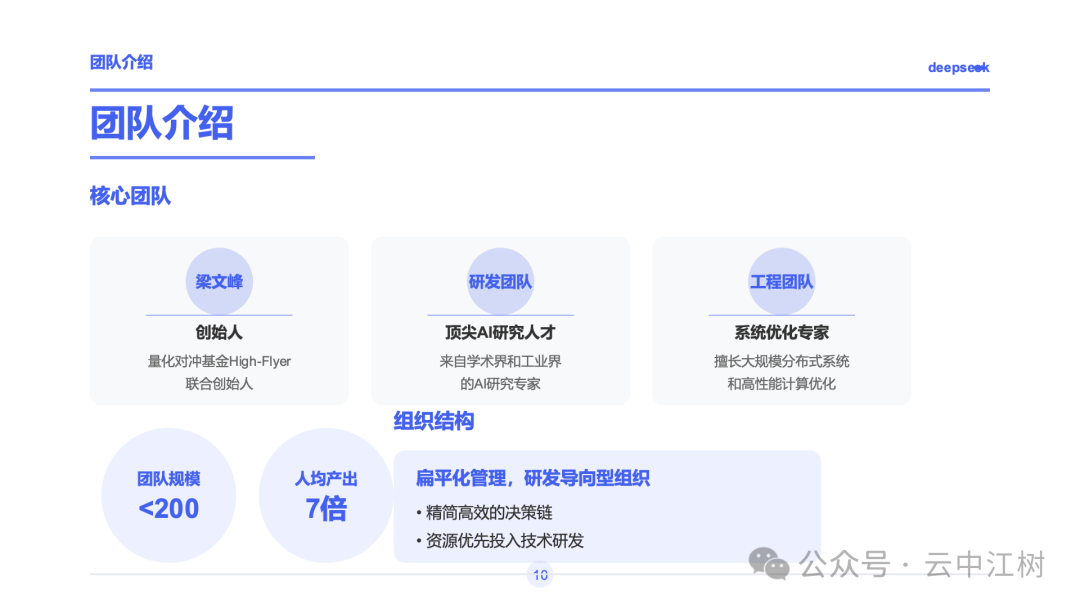 Claude 是懂 PPT 的 配图 10
