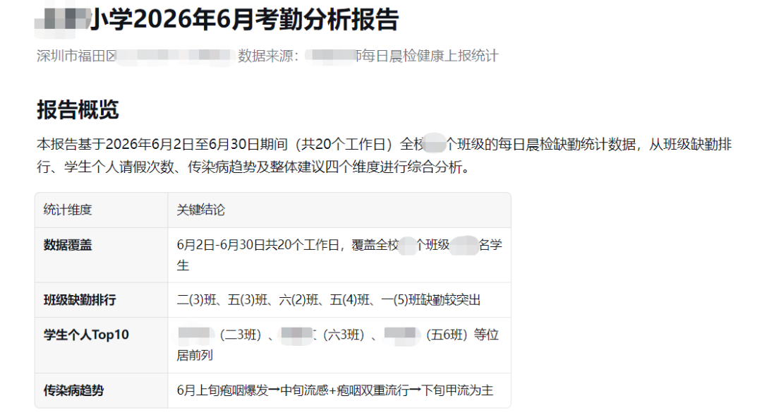 你的AI新同事“大圆”来咯！ 配图 19