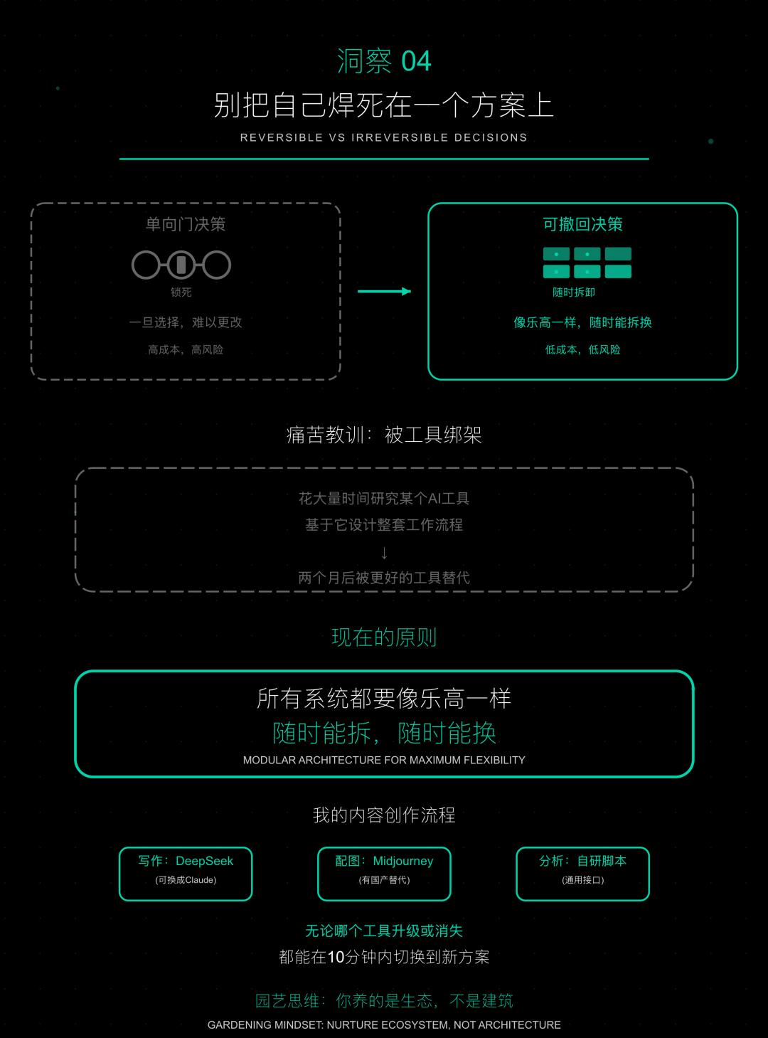 吴恩达YC闭门会：跑得快、瞄得准、做得深，比幻想AGI更重要 配图 5