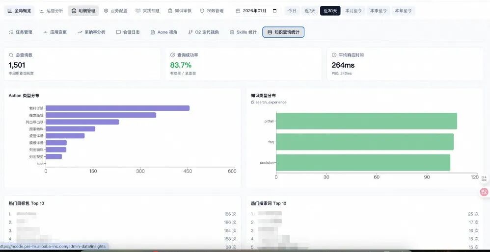 知识基座：让“AI 越用越懂业务”的团队经验实践【天猫AI Coding实践系列】 配图 9