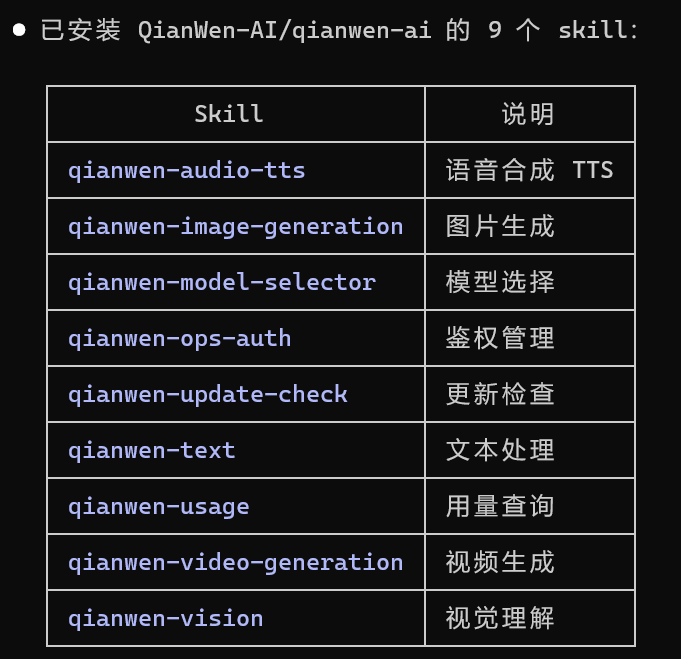 阿里云推出「千问.Skills」，一个 Agent 就能调度百炼多模态能力 配图 7