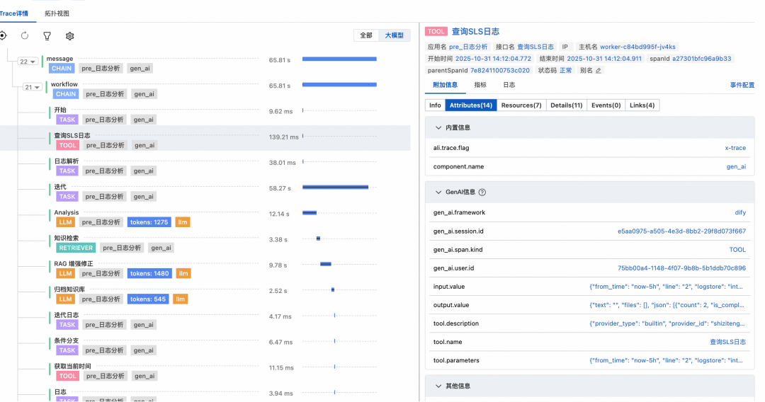 Agentic 应用时代，Dify 全链路可观测最佳实践 配图 11
