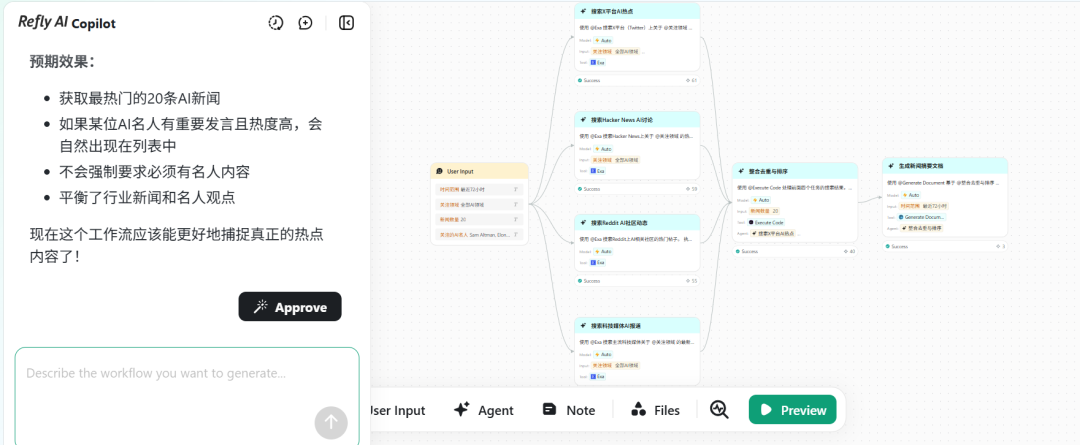 这家字节系AI初创，推出首个开源Agent Skills Builder！对话Refly.AI李锦威：大多数Agent都停留在专业用户层面，没有做到真正的普惠 配图 11