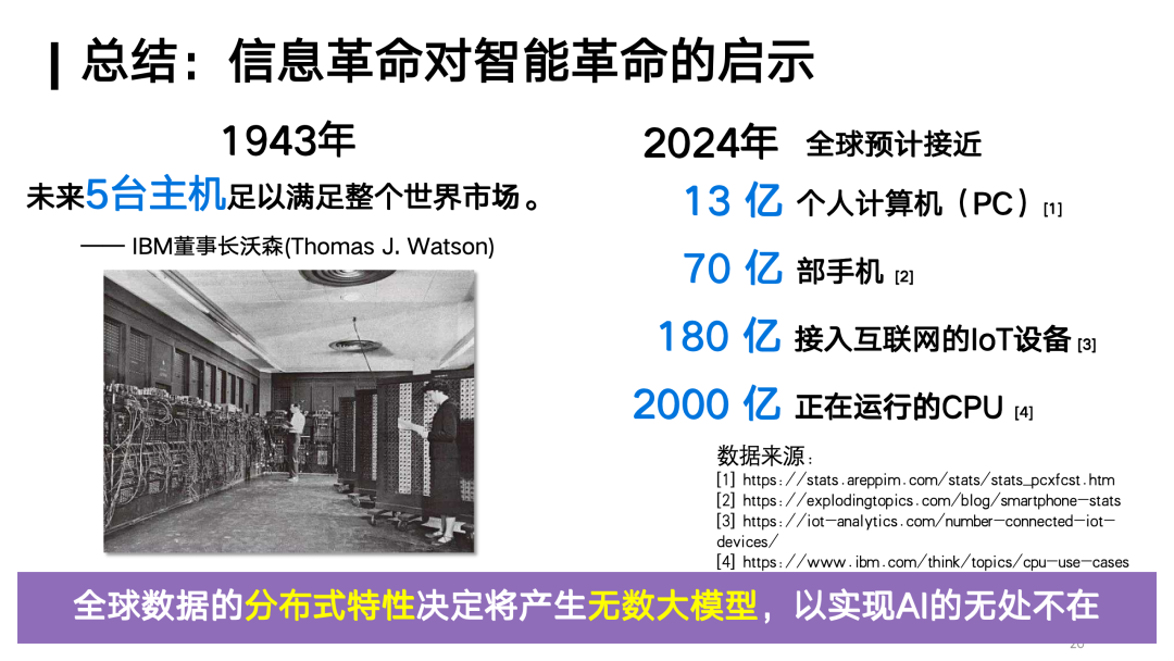 对话面壁智能刘知远：Densing Law是大模型能力的另一个度量衡｜甲子光年 配图 21