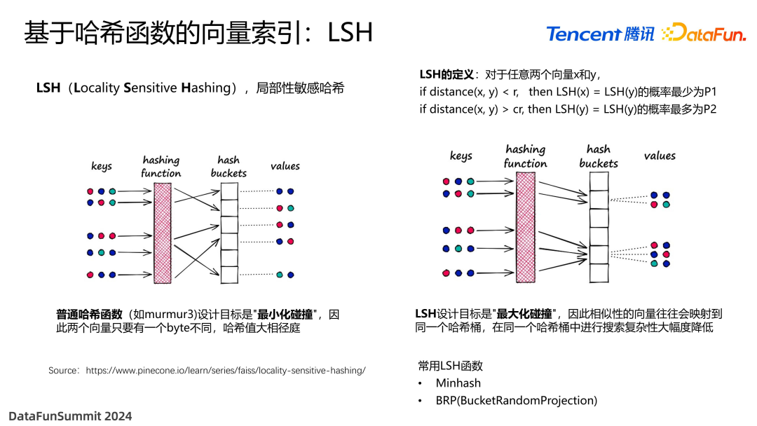 面向 Data+AI 时代的数据湖优化与实践 配图 16