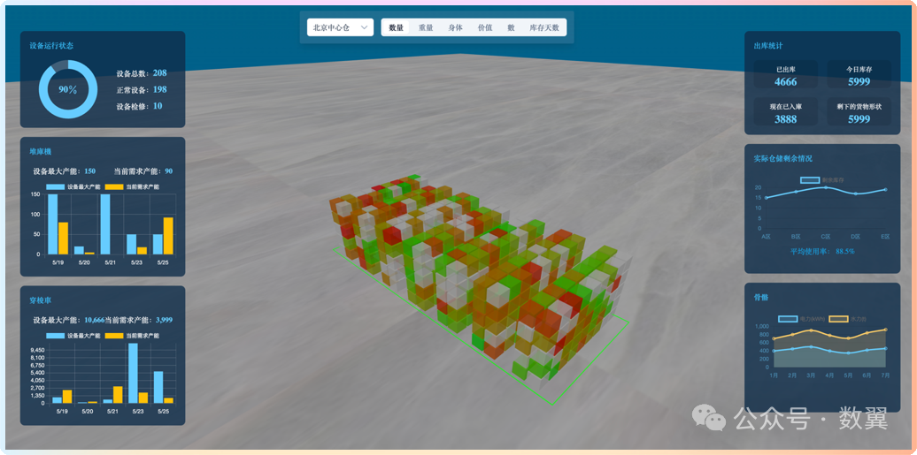 DeepSeek编程实战：3D库存可视化系统之线上数据对接 配图 4