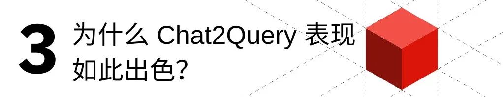 TiDB Chat2Query 深度解析：我们如何打造一款更高效、准确的智能 SQL 生成工具？ 配图 6
