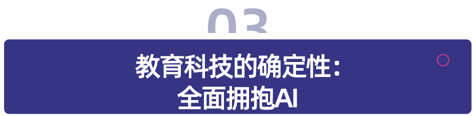 AI浪潮下的教育科技创业机会 配图 4