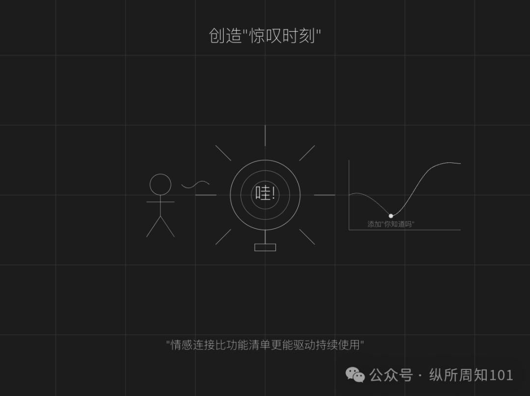 RAG之父：部署RAG Agents的10个经验教训 配图 8
