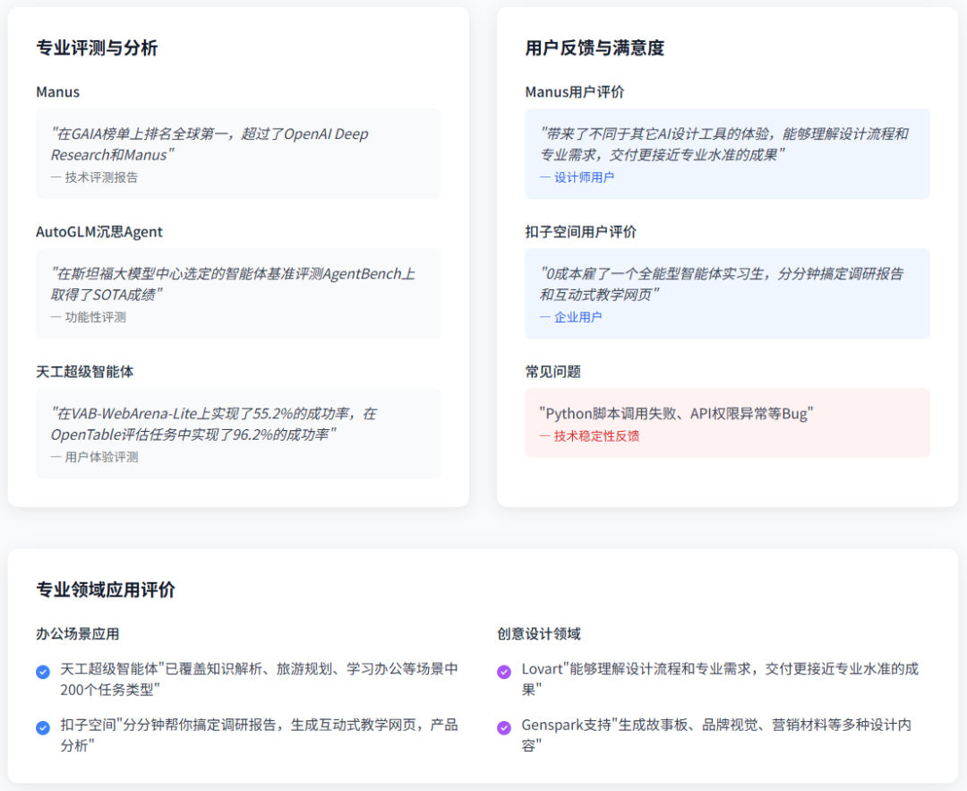AI搜索+DeepResearch=？ 配图 14