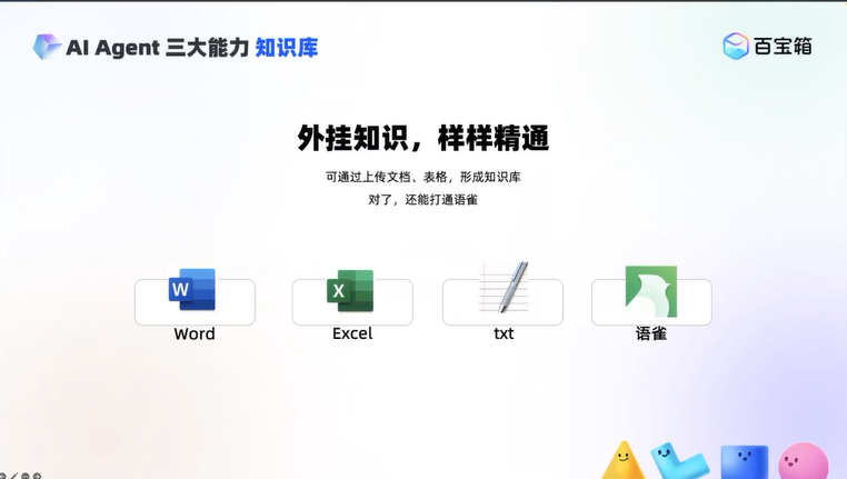 最新AI Agent万字综述分享！ 配图 9