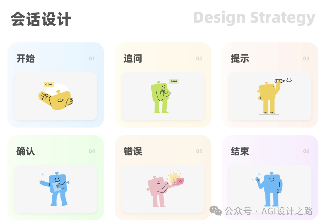 AI + Design，大厂生成式AI产品设计范式之会话设计 配图 19
