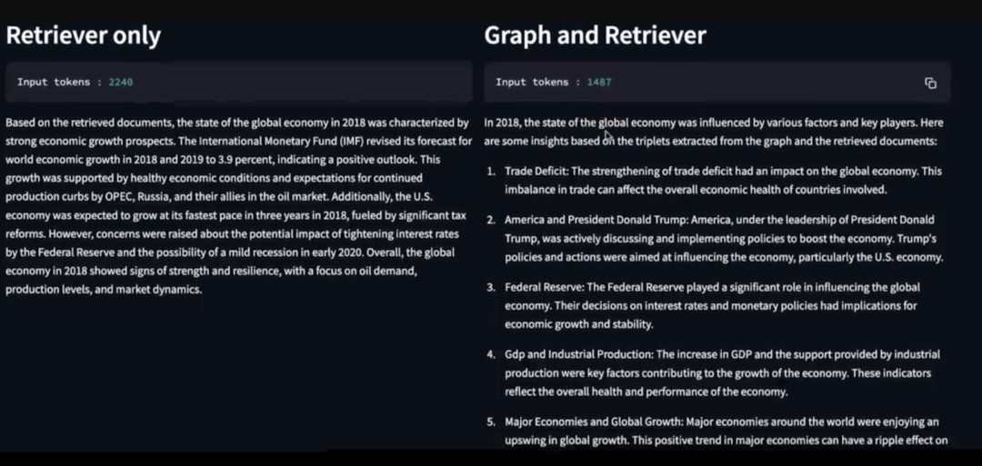 从关键词匹配到知识理解：微软 GraphRAG 掀起革命，Neo4j CTO 详解其如何引领智能检索新时代 配图 9