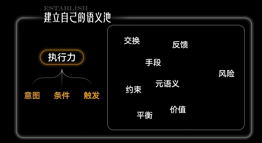 【元逻辑】如何用元逻辑搭建知识体系？ 配图 11