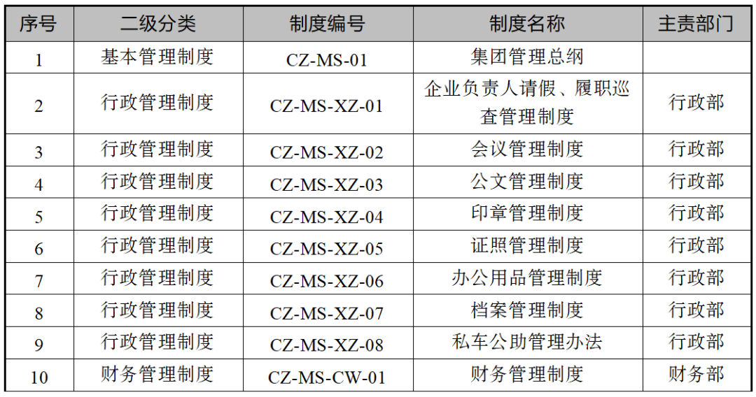 零基础用扣子（Coze）开发知识问答Agent 配图 7