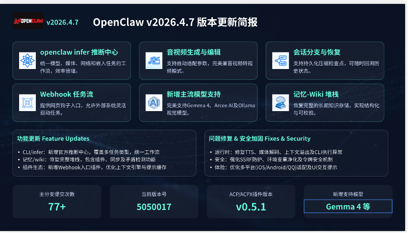 OpenClaw 智能体