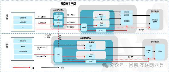 大模型及其应用系列第五篇——大模型在电力行业的应用案例 配图 4